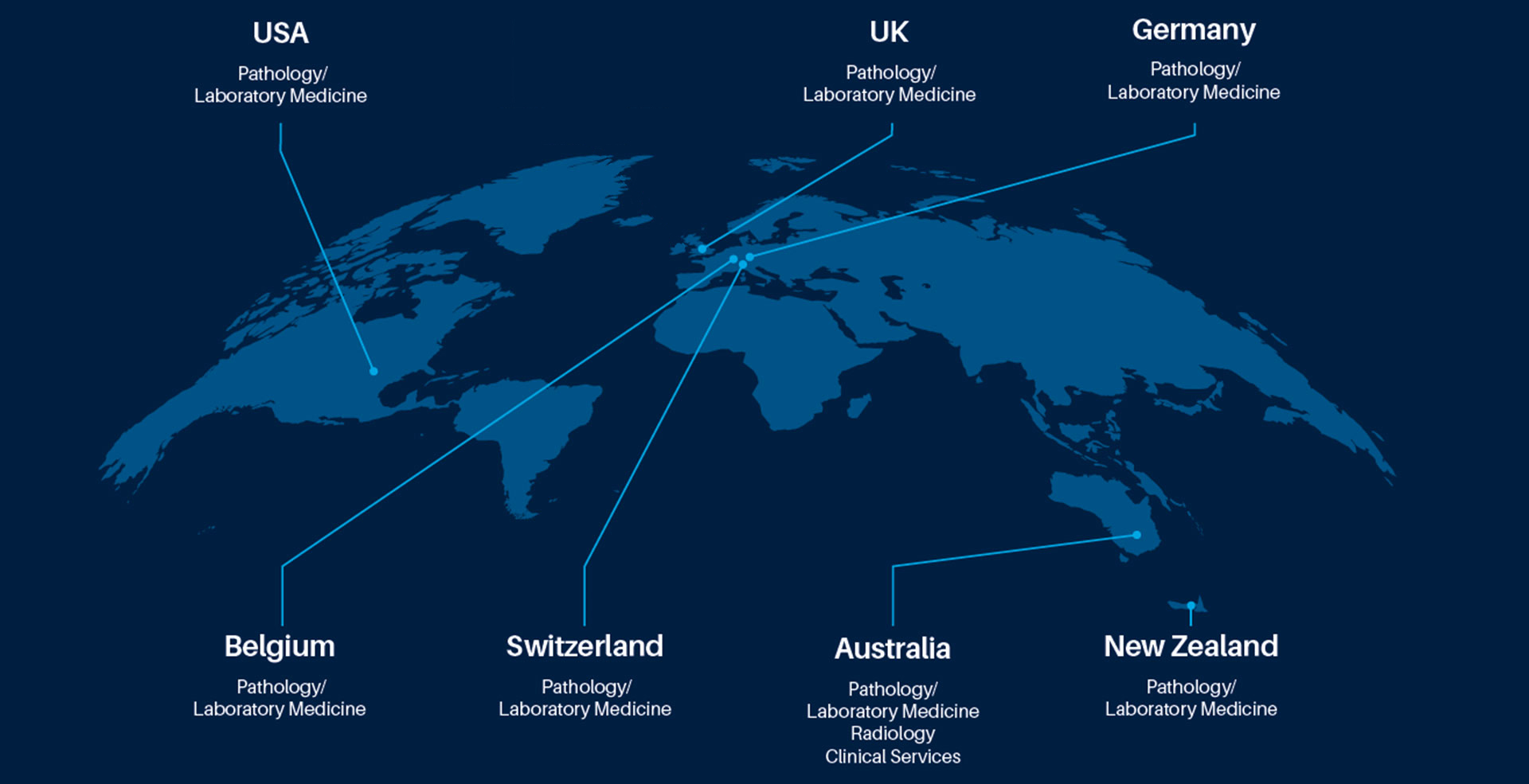 Map of global locations